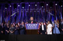 Discurso da vitória de Trump, em Nova York. Fonte: Reuters/www.dailymail.co.uk
