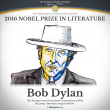 Ilustração para o anúncio da premiação a Bob Dylan pela Swedish Academy. Fonte: nobelprize.org